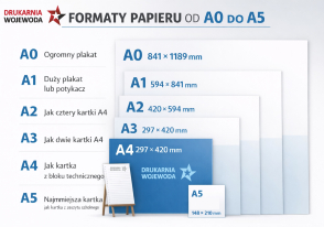 Formaty papieru A5–A0 – jaki wymiar ulotek i plakatów wybać?